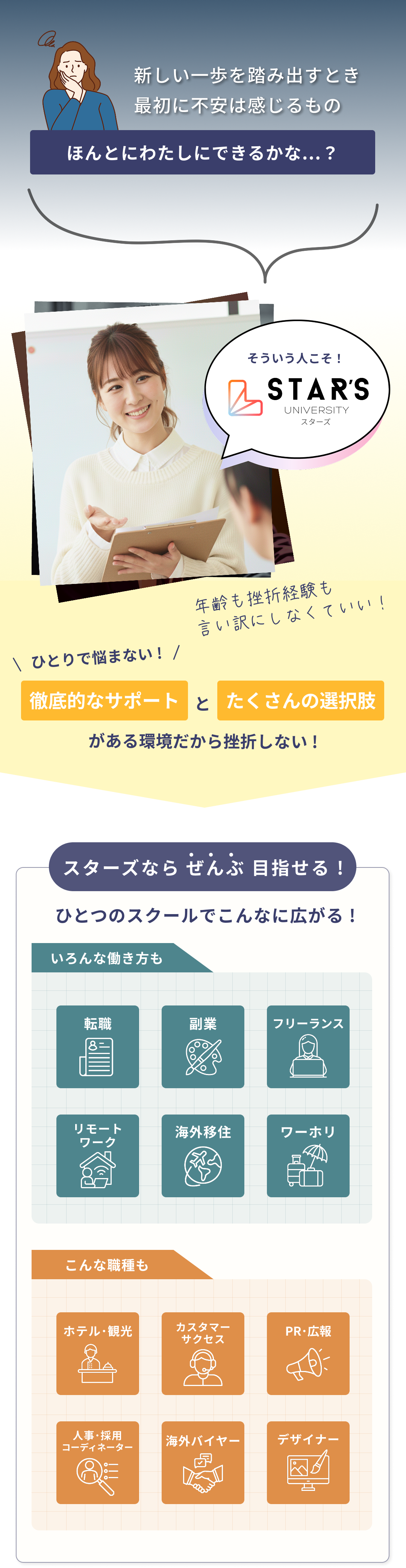 新しい一歩を踏み出すとき、最初に不安は感じるもの。ほんとにわたしにできるかな...？そういう人こそ、スターズ！年齢や挫折経験も言い訳にしなくていい！ひとりで悩まない！徹底的なサポートとたくさんの選択肢がある環境だから挫折しない！スターズならぜんぶ目指せる！ひとつのスクールでこんなに広がる！いろんな働き方も：転職・副業・フリーランス・リモートワーク・海外移住・ワーホリ。こんな職種も：ホテル・観光・カスタマーサクセス・PR・広報・人事・採用コーディネーター・海外バイヤー・デザイナー