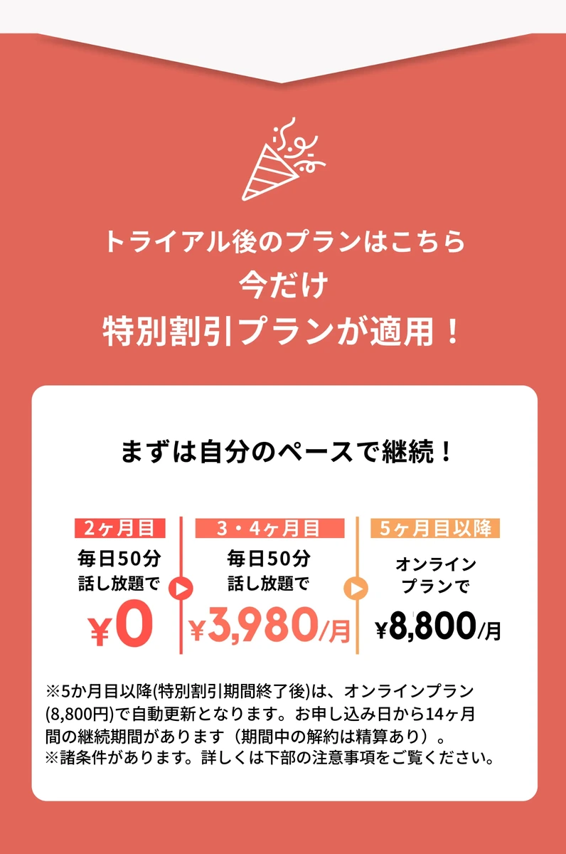 英会話にこんな悩みありませんか？悩み１話せるようにならない アプリを使ってTOEICの点は上がったけど、いざというときに喋れない 悩み２実践力が身につかない 英会話教室に通って勉強したけど、フレーズを覚えてもその場でとっさに出てこない 悩み３勉強の方法がわからない オンライン英会話や参考書も試したけど、どうやって勉強したらいいかわからない